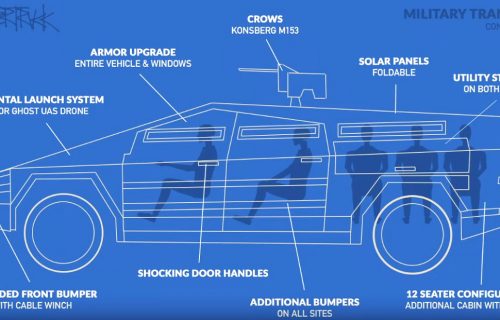 Cybertruck u novoj ulozi: Borbeni tenk naoružan mitraljezima i bacačem granata (FOTO+VIDEO)