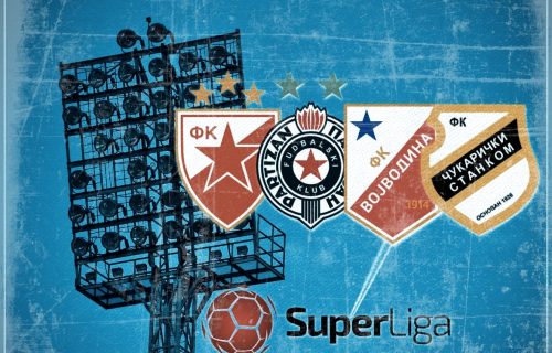 Ko osvoji titulu ide direktno u Ligu šampiona: Superliga počinje 9. jula - čak pet timova u Evropi!