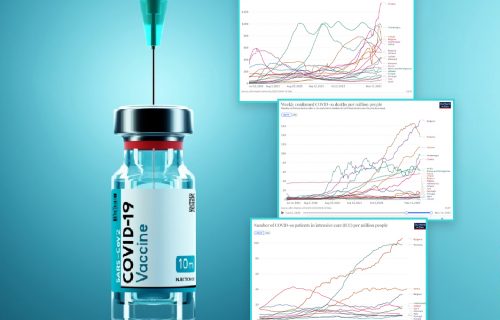 Dokaz da vakcinacija SPAŠAVA ŽIVOTE: U zemljama sa manje vakcinisanih umire MNOGO više ljudi