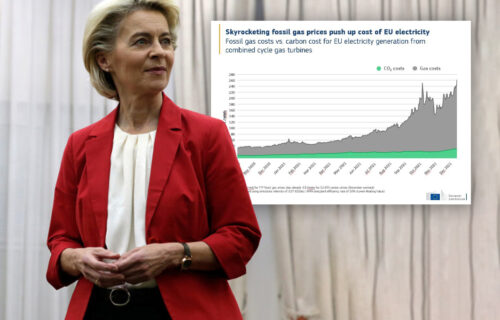 Ursula fon der Lajen u PANICI! Cene električne energije su enormno skočile u EU - sve zbog gasa (FOTO)