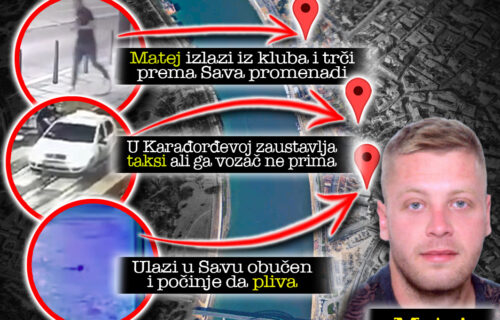 DETALJNA putanja nestanka Mateja: Pogledajte KUDA je prošao, evo gde mu se gubi svaki trag (GRAFIKA)