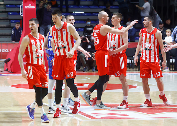 Mlađe selekcije - KK Crvena zvezda