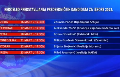 Tačno u 17:30: Vučić se danas obraća na TV Pink kao predsednički kandidat