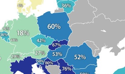 Da li treba da se stidimo? Srbi i Hrvati lideri Evrope po nečemu što nije baš pohvalno (FOTO)