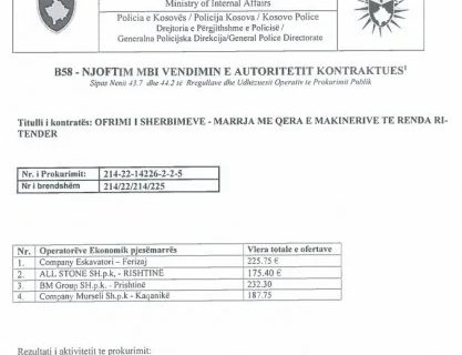 Šta se sprema na KiM?! Kurtijeva policija PO HITNOM POSTUPKU iznajmila tešku mehanizaciju (FOTO)