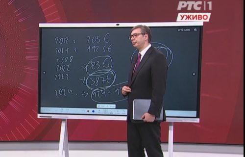 Vučić o povećanju penzija: Do kraja 2025. godine prosečna penzija u Srbiji biće 450 evra!