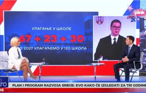 "Plan Skok u budućnost nema veze sa politikom, zato pozivamo sve da pokušamo da promenimo Srbiju"