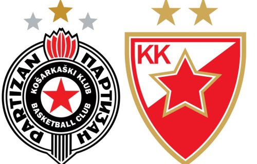 Košarkaški klubovi Crvena zvezda i Partizan objavili podatke o poslovanju