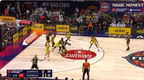 GUDURIĆ osvojio Euroligu!
