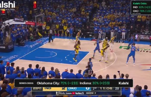 Apsolutno zaslužena titula: Oklahoma je šampion NBA lige (VIDEO)