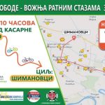 Biciklistička Trka slobode: Vožnja ratnim stazama Trećeg ratnog diviziona 250. RBR PVO