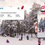 Turistička organizacija Zlatibor među apsolutnim liderima digitalne promocije u Srbiji