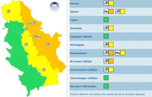 Pale se svi alarmi: RHMZ izdao tri hitna upozorenja, evo šta će se sve obrušiti na Srbiju