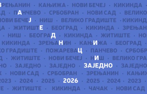 NIS podržava projekte lokalnih zajednica sa 144,5 miliona dinara