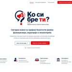 "Traže puteve i vodu, žale se na izvršitelje, advokate": Šta građani pišu na portalu ''Ko si, bre, ti''