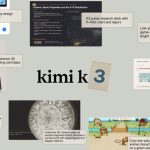 Kineski startap predstavio moćni AI model Kimi K3: Može da parira najjačim igračima na svetu