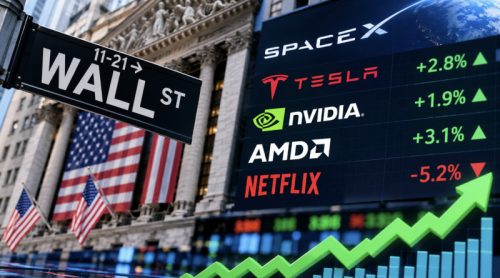 Veliki rast na američkim berzama: SpejsEks i Tesla u centru pažnje, tehnološke akcije jačaju