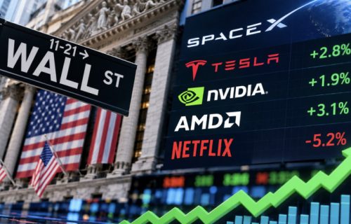 Veliki rast na američkim berzama: SpejsEks i Tesla u centru pažnje, tehnološke akcije jačaju